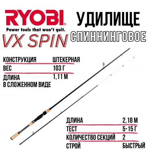 фото Спиннинг Ryobi VX Spin 2.18м, тест 5-15гр