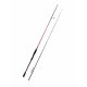фото Спиннинг Daiwa Ninja S 902MLFS 2,7м, 5-25гр