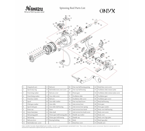 фото Катушка безынерционная Namazu Onyx OX3000 , 4+1 подшипника, металлическая шпуля/20/