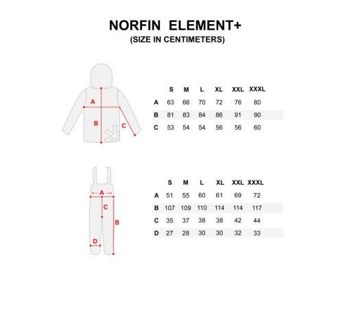 фото Костюм зимний Norfin ELEMENT 2 +